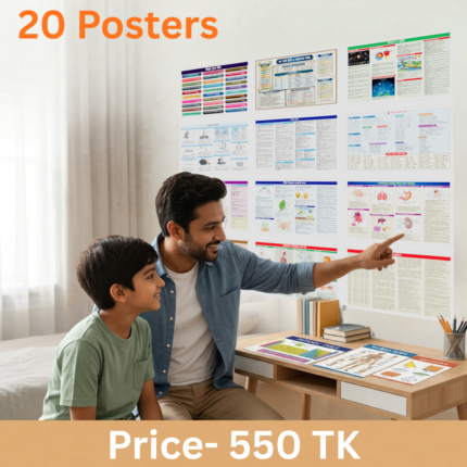 20 Educational Posters Set